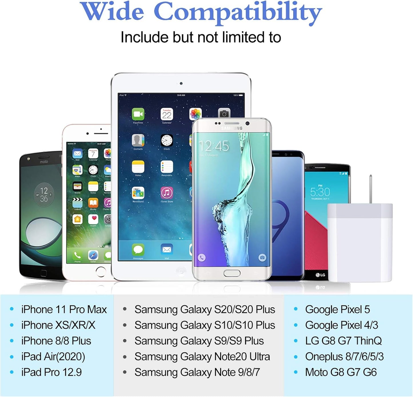20W Samsung S26 Type C Wall Charger Fast Charging Block for Galaxy A17 A56 A16 A36 S26 Ultra S25 S24 A15 A55 A14, PD 3.0 Wall Charger USB C Box Adapter for Iphone 17 16E 16 15 Pro Max Pixel 10A 9 Pro