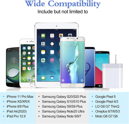 20W Samsung S26 Type C Wall Charger Fast Charging Block for Galaxy A17 A56 A16 A36 S26 Ultra S25 S24 A15 A55 A14, PD 3.0 Wall Charger USB C Box Adapter for Iphone 17 16E 16 15 Pro Max Pixel 10A 9 Pro
