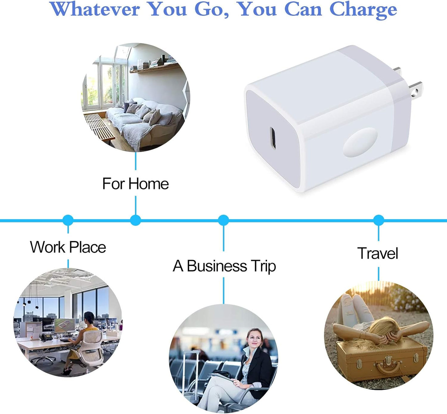 20W Samsung S26 Type C Wall Charger Fast Charging Block for Galaxy A17 A56 A16 A36 S26 Ultra S25 S24 A15 A55 A14, PD 3.0 Wall Charger USB C Box Adapter for Iphone 17 16E 16 15 Pro Max Pixel 10A 9 Pro
